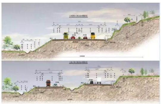 公路路基路面设计体会，满满的都是不能疏忽的细节！