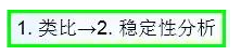公路路基路面设计体会，满满的都是不能疏忽的细节！