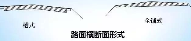 公路路基路面设计体会，满满的都是不能疏忽的细节！